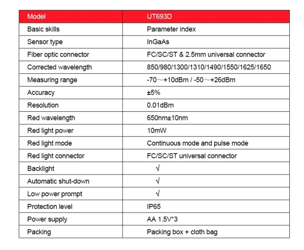 Kit fibre optique UNI-T UT692 / UT693 – Compteur de puissance optique + localisateur de défauts – -70 à -10 dBm / -50 à -26 dBm – Connecteurs FC/SC/ST – Image 18