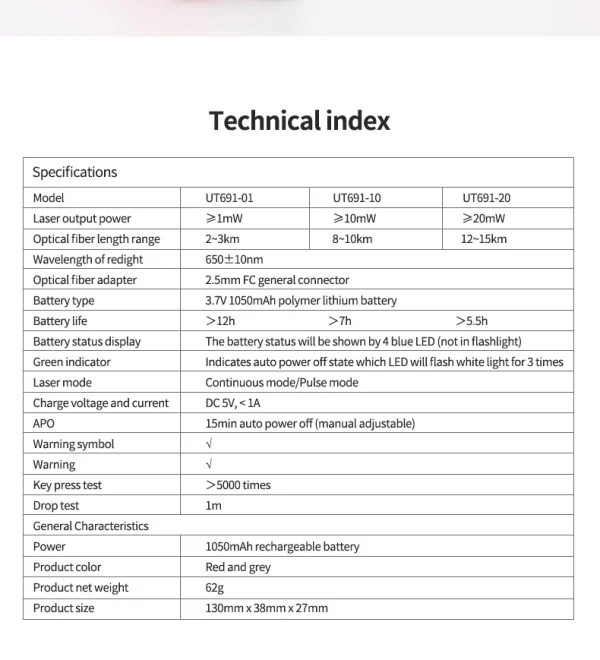 UNI-T UT691 Localisateur de défaut visuel 15km Stylo de test de fibre optique Stylo lumineux Stylo lumineux Testeur de source de lumière rouge – Image 23