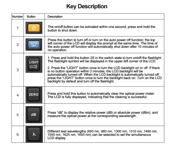 Kit fibre optique UNI-T UT692 / UT693 – Compteur de puissance optique + localisateur de défauts – -70 à -10 dBm / -50 à -26 dBm – Connecteurs FC/SC/ST – Image 14