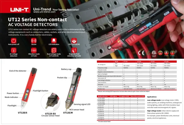 Détecteur de tension ca sans contact UNI-T UT12D UT12M UT12E 24V-1000V, stylo indicateur, crayon électrique, prise, voltmètre, testeur – Image 13