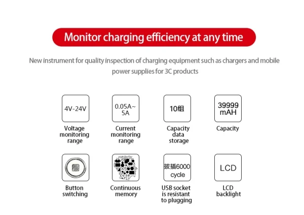 UNI-T USB Testeur UT658 Série Numérique Voltmètre Ampèremètre Courant Amperemcirculation Capacité Mètre Médecin Pour ature ilephone Tablette Puissance – Image 9