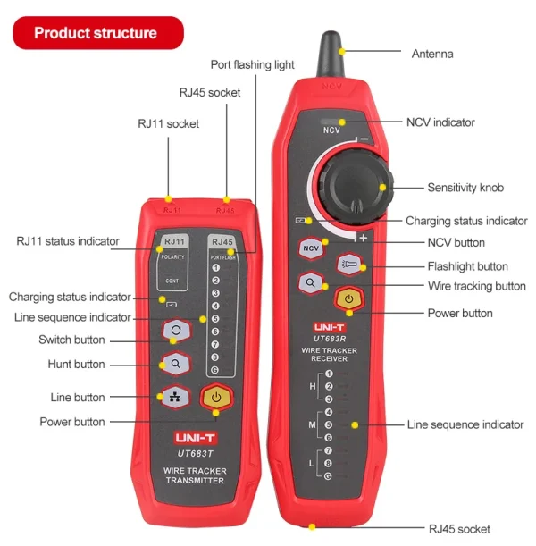 Testeur Lan UNI-T UT683KIT, traceur de fil , traceur de câbles RJ45 RJ11, détecteur de ligne téléphonique – Image 21