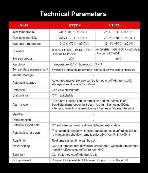 UNI-T UT331+ / UT332+ – Thermo-hygromètre numérique avec enregistrement des données et interface USB – Image 12
