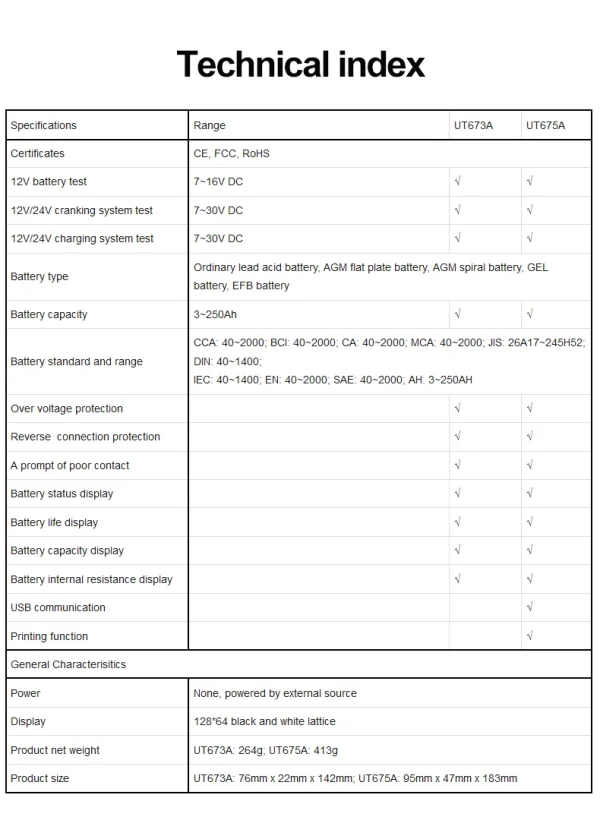 Testeur de batterie de voiture UNI-T, analyseur de chargeur 12V 24V DC UT673A UT675A, testeur de charge de capacité, Test du système de démarrage 40-2000CCA – Image 18