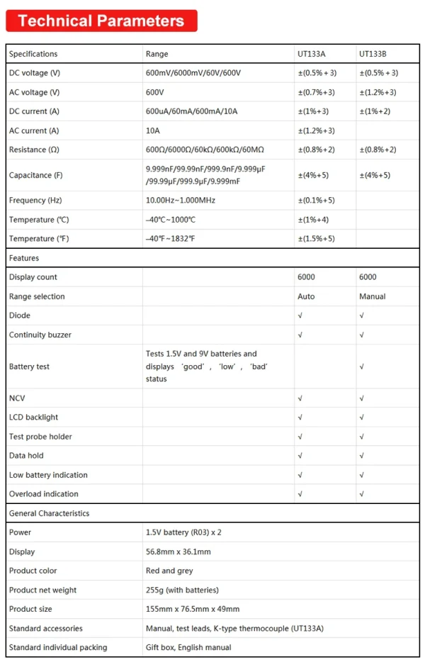 UNI-T Multimètre Numérique UT133A UT133B 600V AC DC Voltmètre 02/10/2018 puzzles itance mètre Multi Testeur – Image 11