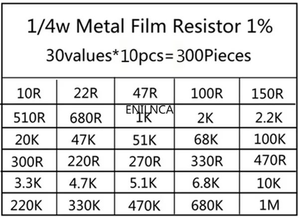 600 pièces/ensemble 30 types 1/4W résistance 1% paquet de résistances à Film métallique Kit assorti 1K 10K 100K 220ohm 1M résistances 300 pièces/ensemble – Image 4