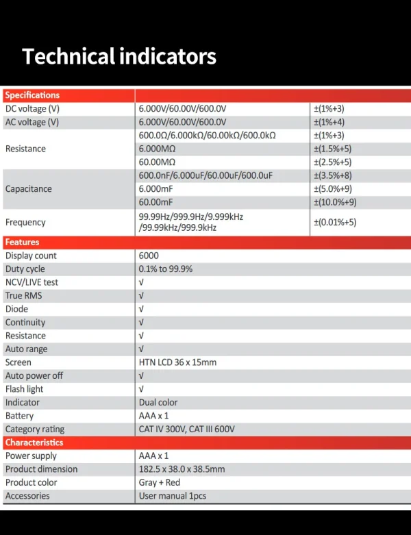 Multimètre numérique automatique de type stylo UNI-T UT118C 600V DC AC Voltmètre True RMS Dead Meter NCV puzzles itance 02/10/2018 Test – Image 21