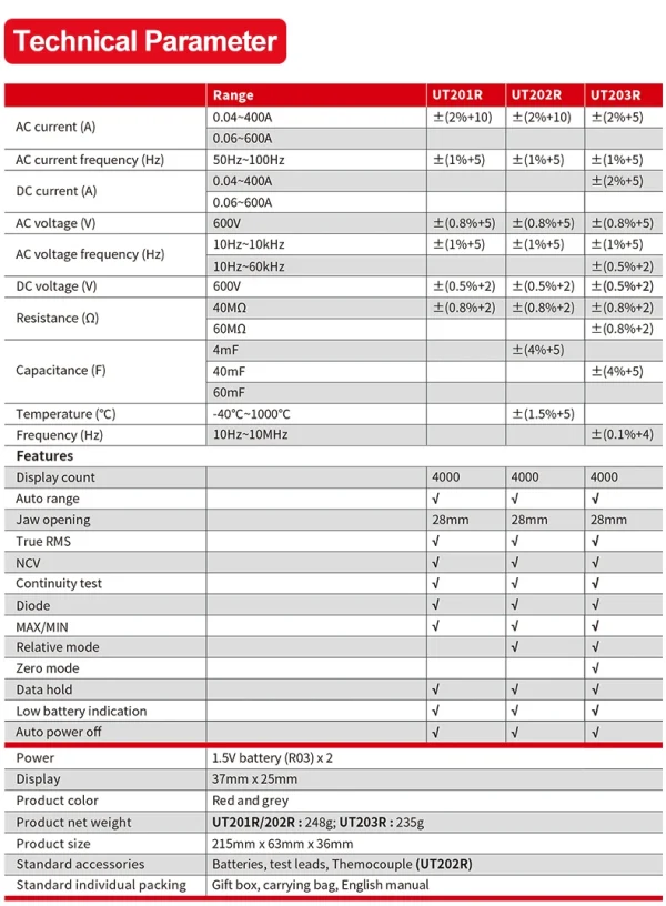 Pince multimètre numérique UNI-T UT204R UT202F UT203R 400A 600A, pince de courant AC, pince de haute précision, ampèremètre, voltmètre – Image 14