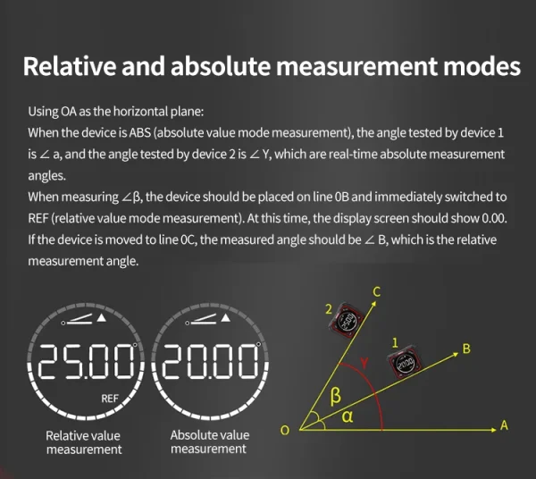 UNI-T LM320A LM320B Compteur d'angle Inclinomètre magnétique LM320F Rapporteur igital Angle Finder Biseau Boîte Outil de mesure d'angle – Image 16