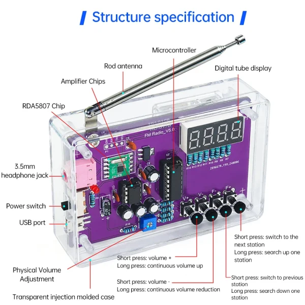 HU-017A RDA5807S Radio Kit FM DIY ￉lectronique Pi￨ces D'apprentissage Ensemble 87-108MHz avec/sans Logement Kit pour Composants ￉lectroniques Partie – Image 5
