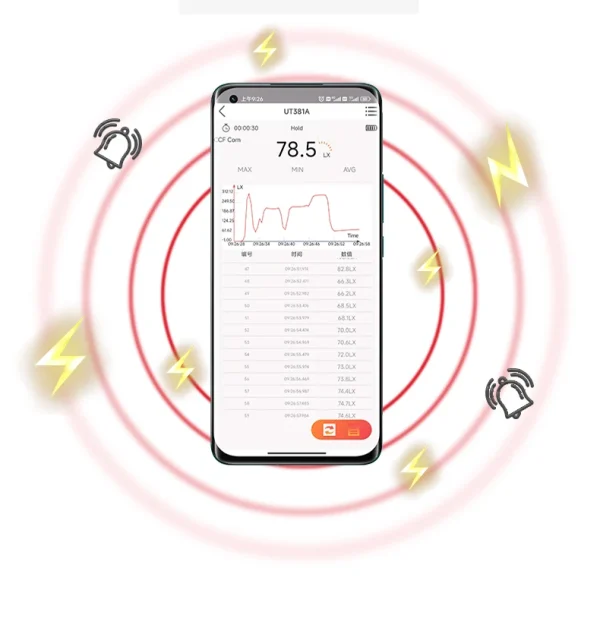 Éclairement UNI-T UT381A 400000   Photomètre de compteur de lumière numérique de compteur de Lux de conception rotative divisée lx avec l'application Bluetooth – Image 12