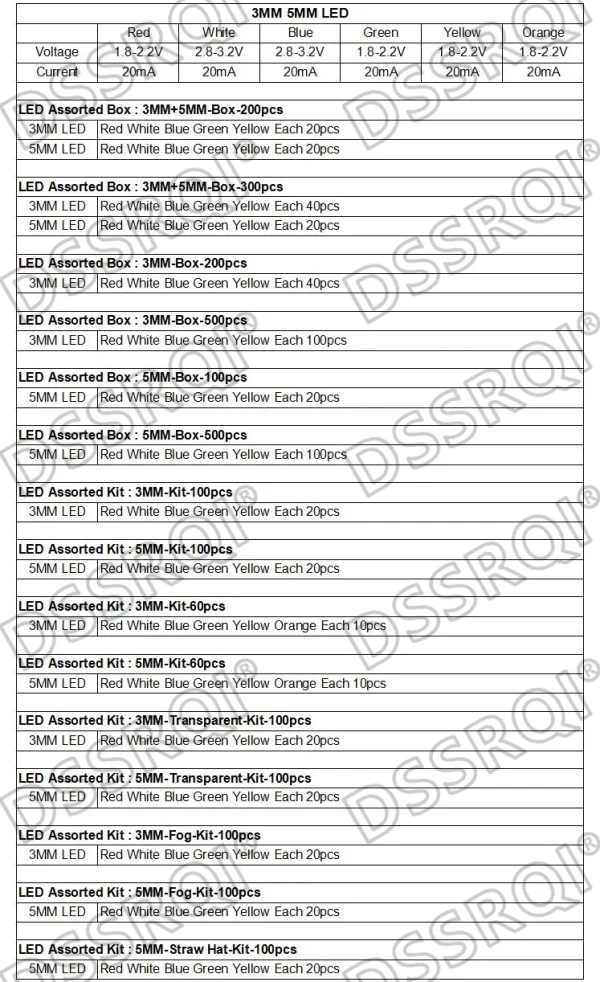Kit électronique de Diodes électroluminescentes 3MM 5MM, boîte F3 F5, Kit assorti de diodes LED blanc vert rouge bleu jaune Orange – Image 37