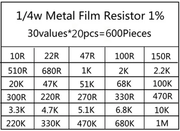 600 pièces/ensemble 30 types 1/4W résistance 1% paquet de résistances à Film métallique Kit assorti 1K 10K 100K 220ohm 1M résistances 300 pièces/ensemble – Image 10