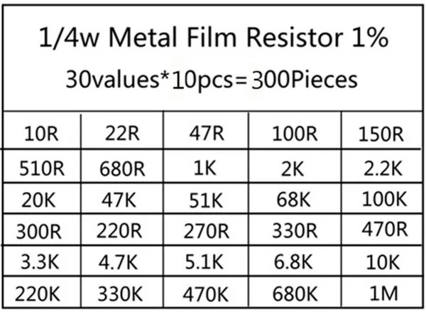 600 pièces/ensemble 30 types 1/4W résistance 1% paquet de résistances à Film métallique Kit assorti 1K 10K 100K 220ohm 1M résistances 300 pièces/ensemble – Image 9