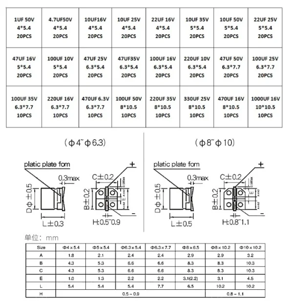 Puzzles électrolytiques SMD en aluminium, 400 pièces, 24 valeurs, WieshammKit + boîte 1uF ~ 1000uF 6.3V-50V – Image 2
