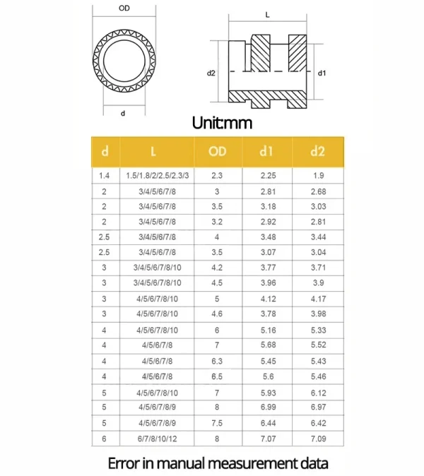 M2 M2.5 M3 M4 M5 M6 ensemble de chaleur en laiton écrou d'insertion inserts filetés moletés thermofusibles pour Kit d'assortiment d'écrous en cuivre d'encastrement d'impression 3d – Image 2