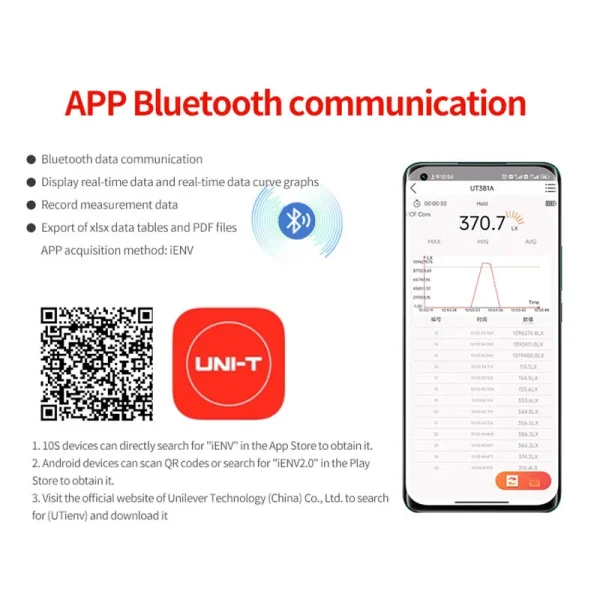Éclairement UNI-T UT381A 400000   Photomètre de compteur de lumière numérique de compteur de Lux de conception rotative divisée lx avec l'application Bluetooth – Image 4
