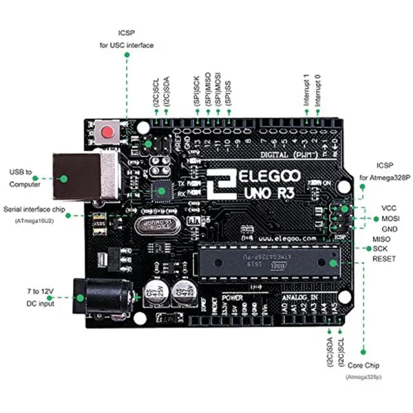 ELEGOO UNO Project Super Starter Kit avec tutoriel et UNO R3 compatible avec le kit électronique Arduino IDE DIY – Image 3