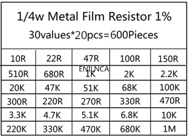 600 pièces/ensemble 30 types 1/4W résistance 1% paquet de résistances à Film métallique Kit assorti 1K 10K 100K 220ohm 1M résistances 300 pièces/ensemble – Image 5