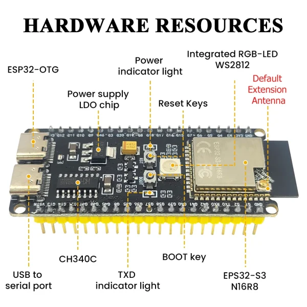 Carte de développement ESP32 S3 ESP32-S3-DevKitC-1 BT 2.4G, Module Wifi pour Arduino 8 mo PSRAM 16 mo FLASH N16R8 CH340C type-c 42 broches – Image 4