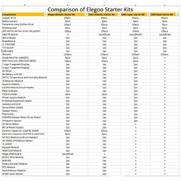 ELEGOO UNO Project Super Starter Kit avec tutoriel et UNO R3 compatible avec le kit électronique Arduino IDE DIY – Image 4
